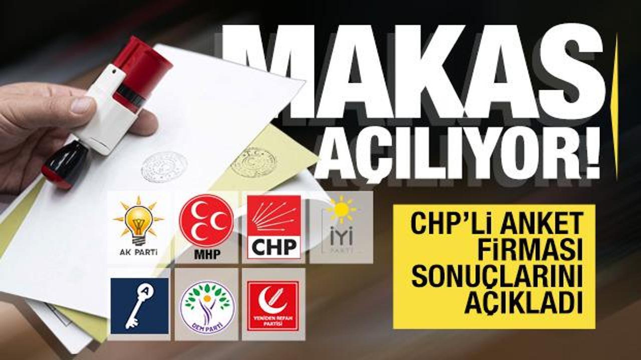CHP'li Gezici Araştırma'dan çarpıcı anket! AK Parti ve CHP arasında makas açılıyor