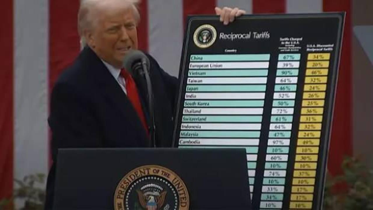 Donald Trump gözünü kararttı: ABD'den tüm dünyaya yeni vergi tedbiri!