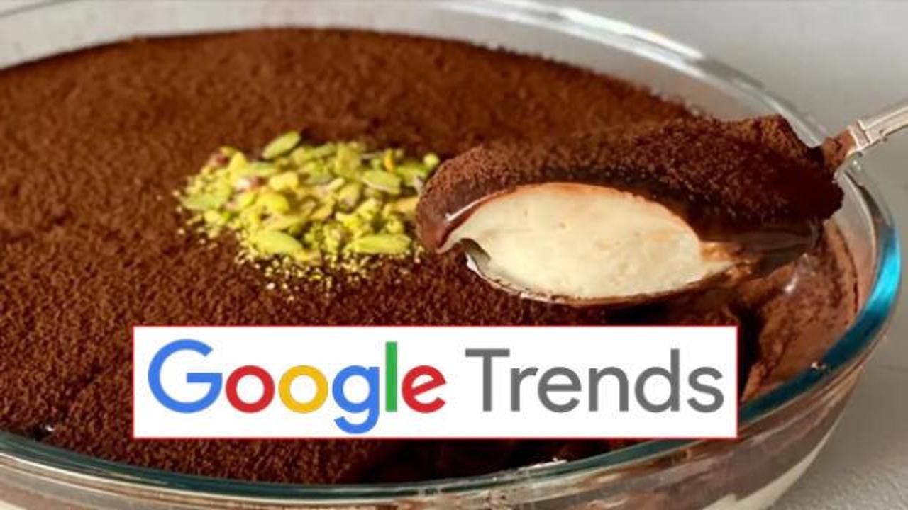 Google'da en çok aratılan yemek tarifleri 2025! Sosyal medyanın gücü
