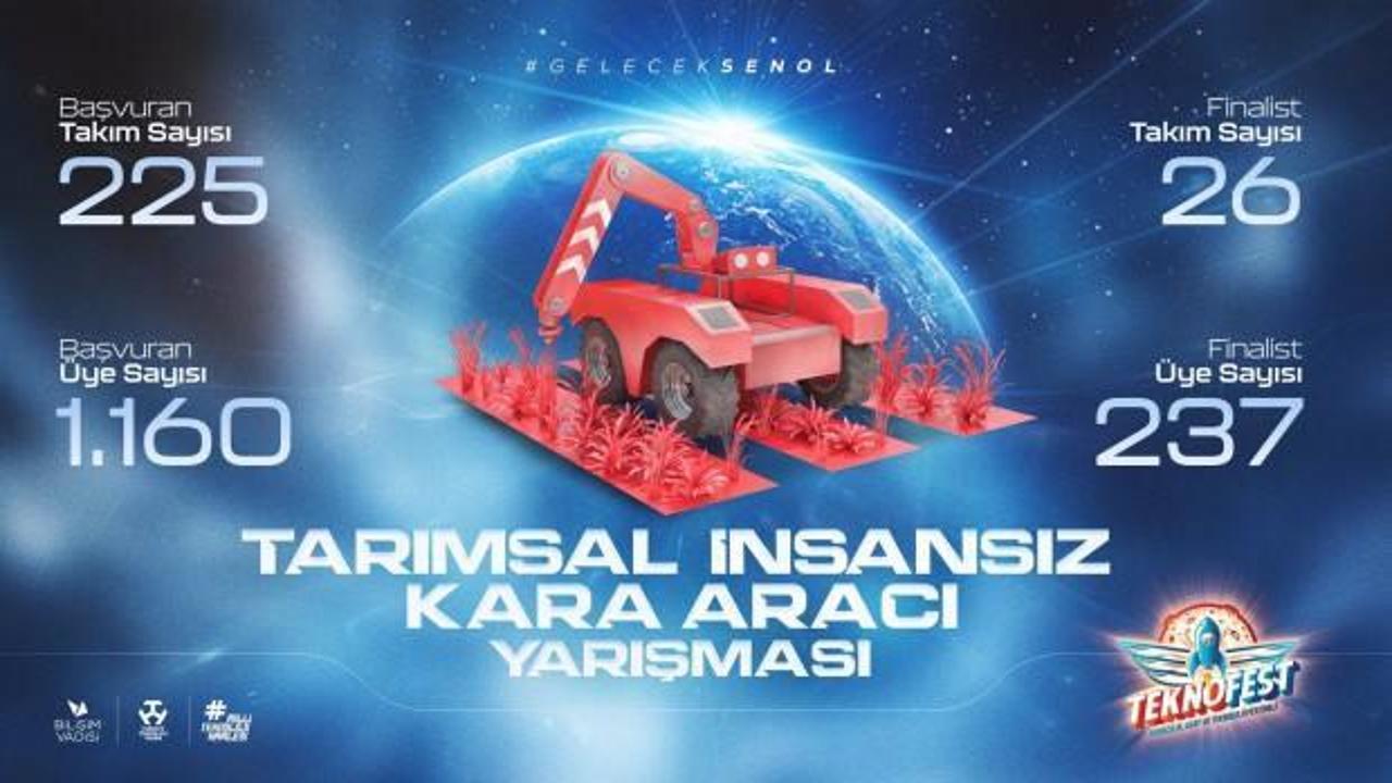 TEKNOFEST Tarımsal İKA Yarışması Final Heyecanı! İzmir Bilişim Vadisi’nde Başlıyor